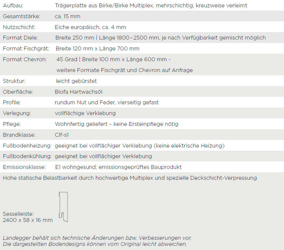 Technische Details