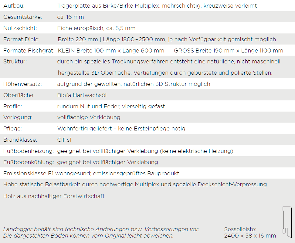 Technische Details